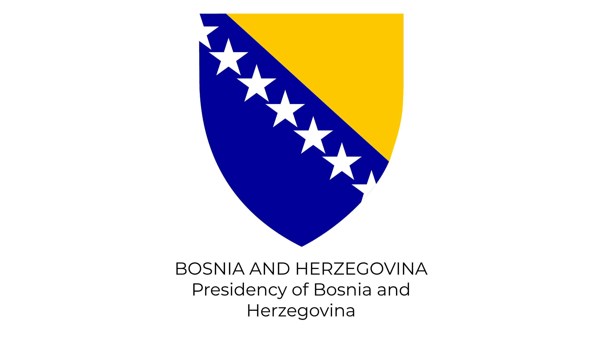 Presidency of BiH